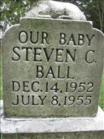 Ball, Steven C
